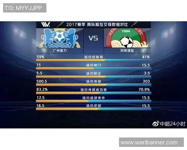 广州富力对阵汉堡比赛前瞻与胜负预测分析