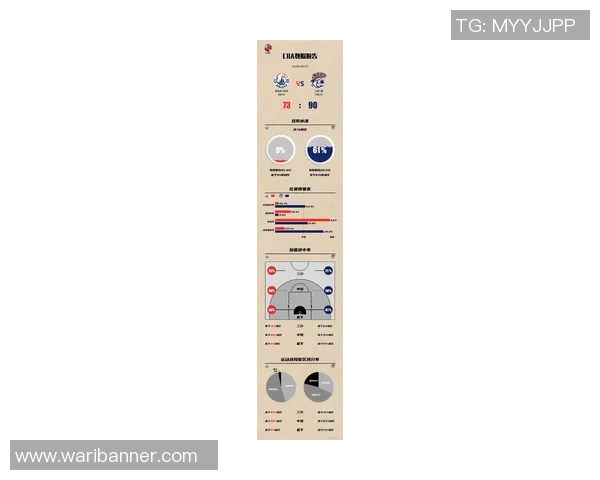上海篮球队在世锦赛中的表现分析与状态点评 上海篮球队在世锦赛中的表现分析与状态点评