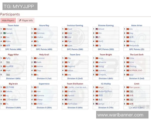 吴秀英专访：从新手到职业选手的DOTA2成长之路回顾
