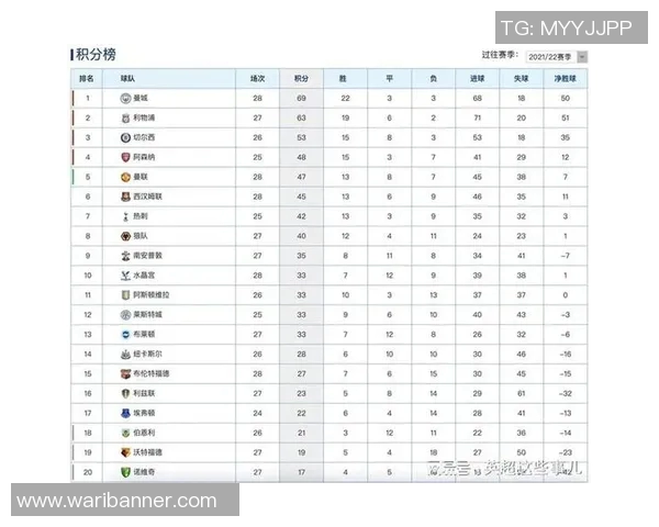 广州排球队以60分领跑奥运会积分榜展现强大实力与团队合作精神