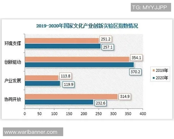 广州网球队实力分析与发展潜力探讨助力中国网球未来