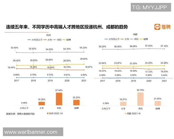 成都滑板队与北京滑板队实力对比赛后复盘分析与总结MBA