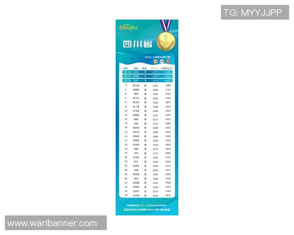 成都排球队在世界杯预选赛中以72分稳居积分榜首位